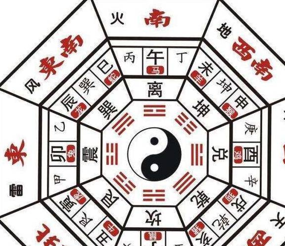 权威解读:四五二十合二码，东方取肖辰寅卯代表什么准确生肖