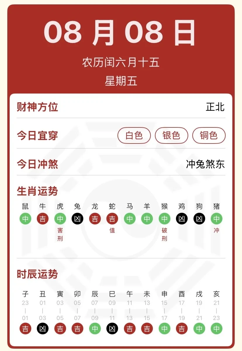 独家新闻（今期生肖五八找，兰兰六六有财发）代表什么生肖