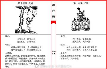 图文解析（小猴戏耍龙天宫，一南十北跑码头）本期动物