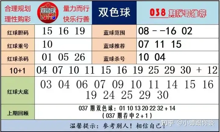 特讯（一三四七志气亮，红绿特波都中奖。打一准确生肖动物