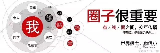 圈内解读:五颜六色景如画，十八姑娘一朵花打一准确数字