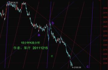 趋势研判（残窗夜月人何处）代表什么动物