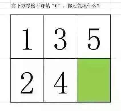 独家专访:高处下望猜一准确数字